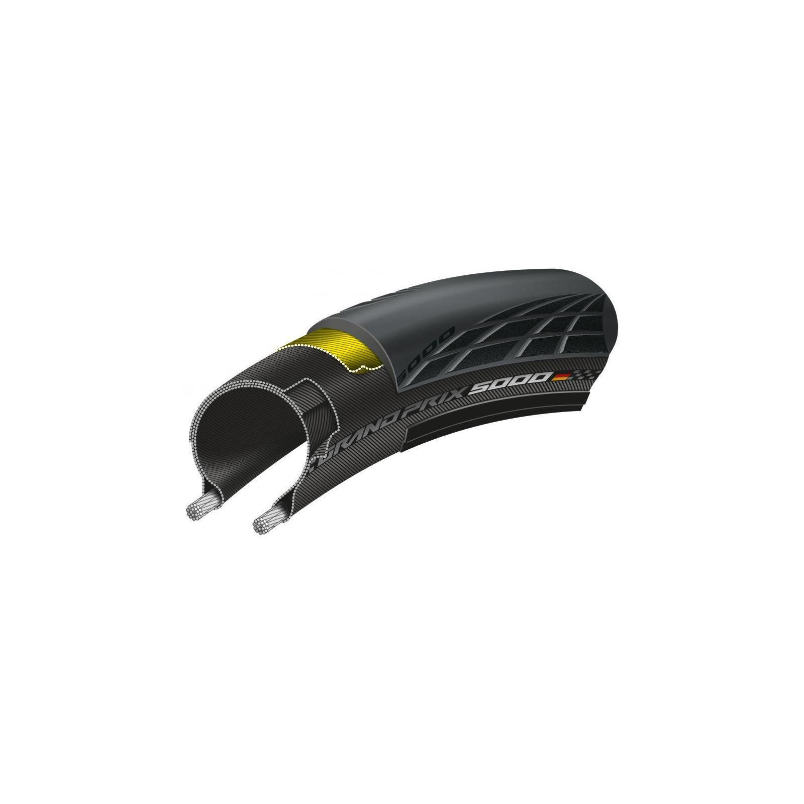 Continental gp5000 tires on sale