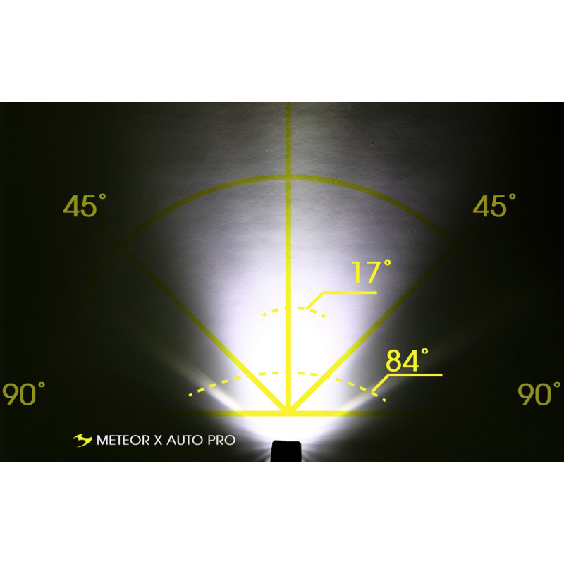 Moon meteor x auto best sale pro light